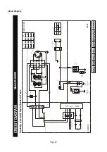 Preview for 27 page of iPower SUA5000 Owner'S Manual