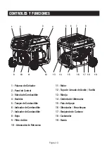 Preview for 44 page of iPower SUA5000 Owner'S Manual