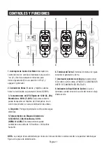 Preview for 45 page of iPower SUA5000 Owner'S Manual