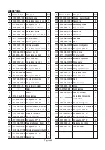 Preview for 62 page of iPower SUA5000 Owner'S Manual