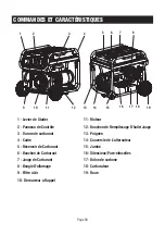 Preview for 79 page of iPower SUA5000 Owner'S Manual