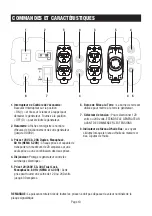 Preview for 80 page of iPower SUA5000 Owner'S Manual