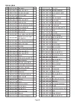 Preview for 95 page of iPower SUA5000 Owner'S Manual