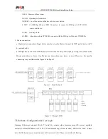 Preview for 2 page of iPower TPD-800A Quick Installation Manual