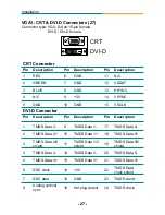 Предварительный просмотр 33 страницы IPOXUSA IP-M45A1 User Manual