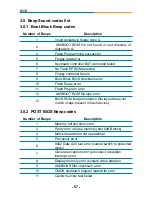 Предварительный просмотр 63 страницы IPOXUSA IP-M45A1 User Manual