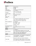 Preview for 5 page of iProSecu iDC-95GDS User Manual