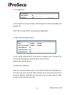 Preview for 31 page of iProSecu iDC-95GDS User Manual