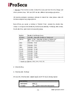 Preview for 59 page of iProSecu iDC-95GDS User Manual