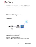 Preview for 76 page of iProSecu iDC-95GDS User Manual