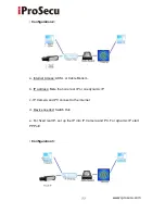 Preview for 77 page of iProSecu iDC-95GDS User Manual