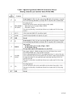 Preview for 9 page of IPS I0633SU0020PA-USB Quick Start Manual