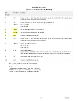 Preview for 10 page of IPS I0633SU0020PA-USB Quick Start Manual