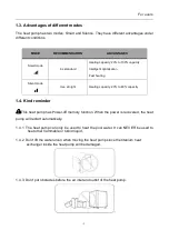 Preview for 4 page of IPS IPS-1200 Installation And User Manual