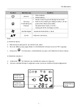 Preview for 34 page of IPS IPS-1200 Installation And User Manual