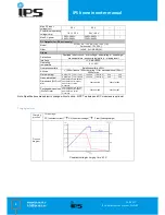 Preview for 5 page of IPS IPS1000-SIN User Manual