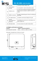 Preview for 9 page of IPS IPSPV33-ONGI-10k0-KTSI User Manual