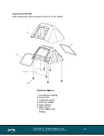 Предварительный просмотр 28 страницы IPS M3 User Manual