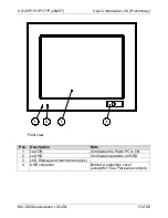 Preview for 17 page of IPS VX121P User Manual