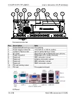 Preview for 18 page of IPS VX121P User Manual