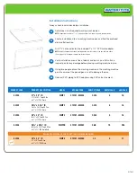 Preview for 2 page of IPS WATER-TITE Quick Start Manual