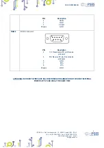 Предварительный просмотр 9 страницы IPSES CAN-IO User Manual