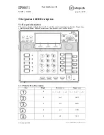 Preview for 6 page of IPshop IP0051 User Manual