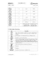 Preview for 7 page of IPshop IP0051 User Manual