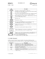 Preview for 8 page of IPshop IP0051 User Manual