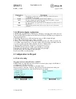 Preview for 9 page of IPshop IP0051 User Manual