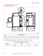 Предварительный просмотр 7 страницы IPSO 120 Planning Manual