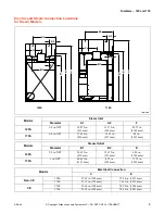 Предварительный просмотр 9 страницы IPSO 120 Planning Manual