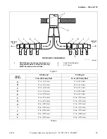 Предварительный просмотр 17 страницы IPSO 120 Planning Manual