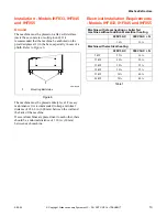 Предварительный просмотр 11 страницы IPSO CHM2172N Planning Manual