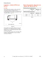 Предварительный просмотр 22 страницы IPSO CHM2172N Planning Manual