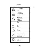 Preview for 7 page of IPSO DR30SLE Owner'S Manual