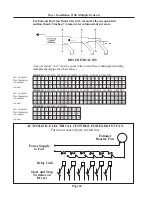 Preview for 24 page of IPSO DR30SLE Owner'S Manual