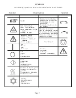 Preview for 7 page of IPSO DR50 Owner'S Manual