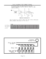 Preview for 18 page of IPSO DR50 Owner'S Manual