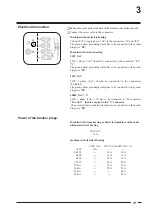 Предварительный просмотр 11 страницы IPSO HC100 Instruction Manual