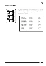 Предварительный просмотр 29 страницы IPSO HC100 Instruction Manual