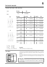 Предварительный просмотр 30 страницы IPSO HC100 Instruction Manual