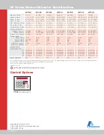 Preview for 2 page of IPSO HF035 Specifications