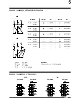 Preview for 17 page of IPSO HF145 Instruction Manual