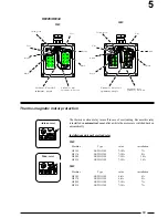 Preview for 18 page of IPSO HF145 Instruction Manual