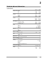 Предварительный просмотр 4 страницы IPSO HF176 Instruction Manual