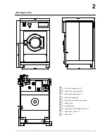 Предварительный просмотр 5 страницы IPSO HF455 Instruction Manual