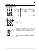 Предварительный просмотр 14 страницы IPSO HF455 Instruction Manual