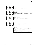 Preview for 29 page of IPSO HW131 Operating Instructions Manual