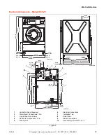 Preview for 13 page of IPSO IHC WASHER-EXTRACTORS IHC012 Handbook